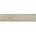 Плитка підлогова Aviona Bianco 17,5x80x0,8