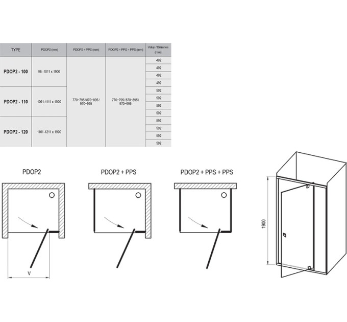 Душові двері двоелементні Pivot PDOP2-120 Transparent, (03GG0100Z1) RAVAK