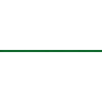 Фриз GF 601536 Dark Green 15x600x8 Котто Кераміка