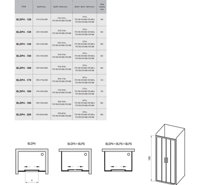 Душові двері двоелементні BLIX BLDP4-150 Transparent, (0YVP0100Z1) RAVAK