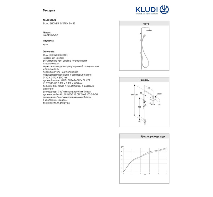 Душовий набір Dual Shower System Logo (6809305-00), Kludi
