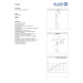 Душовий набір Dual Shower System Logo (6809305-00), Kludi