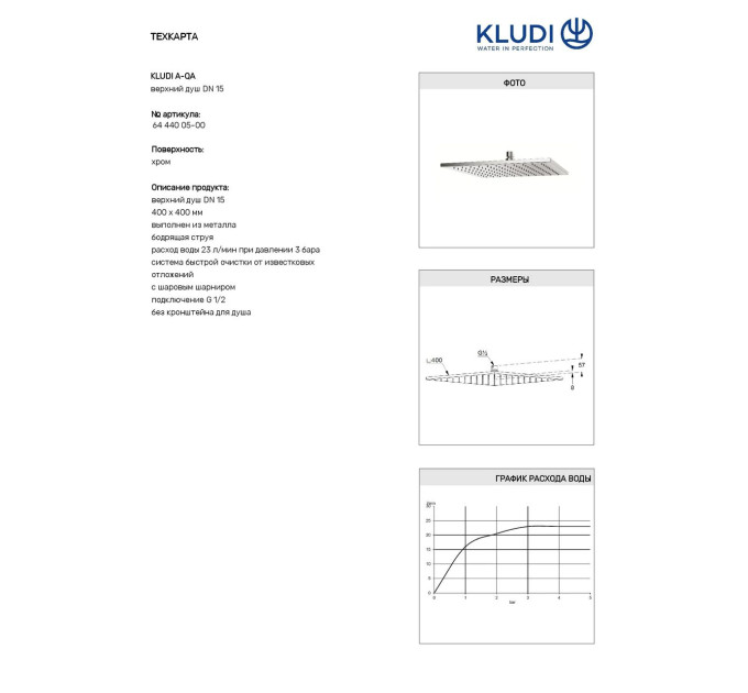 Верхній душ DN 15 A-QA (6444005-00), Kludi