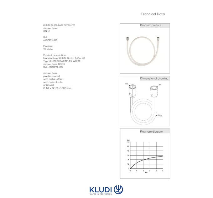 Душовий шланг 1600 мм Suparaflex (6107291-00) білий, Kludi