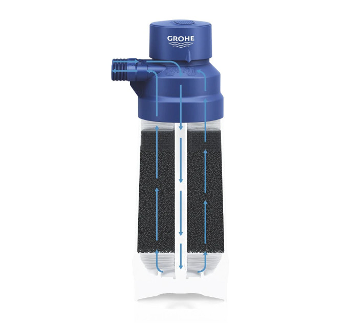Фільтр вугільний Blue Home (40547001), Grohe