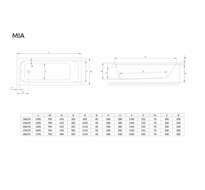 Панель до ванни бокова MIA 70 (OBB-00-070x050U) RADAWAY