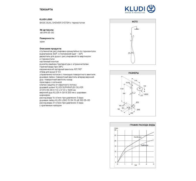 Душова система Dual Shower System Logo (6809405-00), Kludi