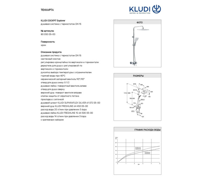 Душова система Dual Shower System Cockpit Explorer (8005005-00), Kludi