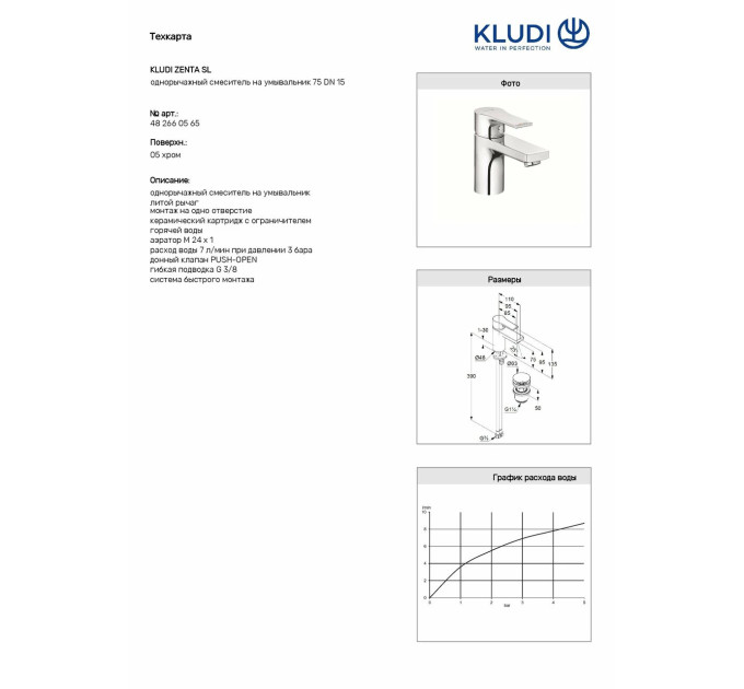 Змішувач для умивальника 75 DN 15 Zenta SL 482660565 Kludi