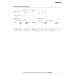 Умивальник 75 Smyle Square 500.249.01.1 Geberit