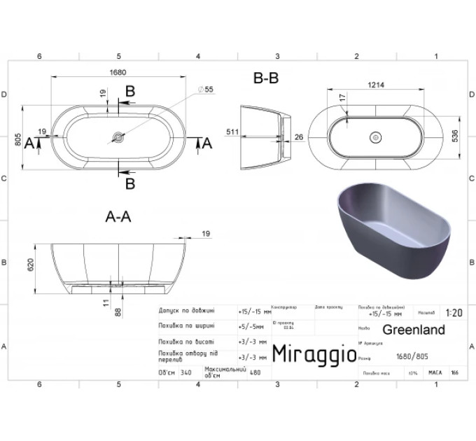 Ванна Greenland Mirasoft 170х80 MIRAGGIO