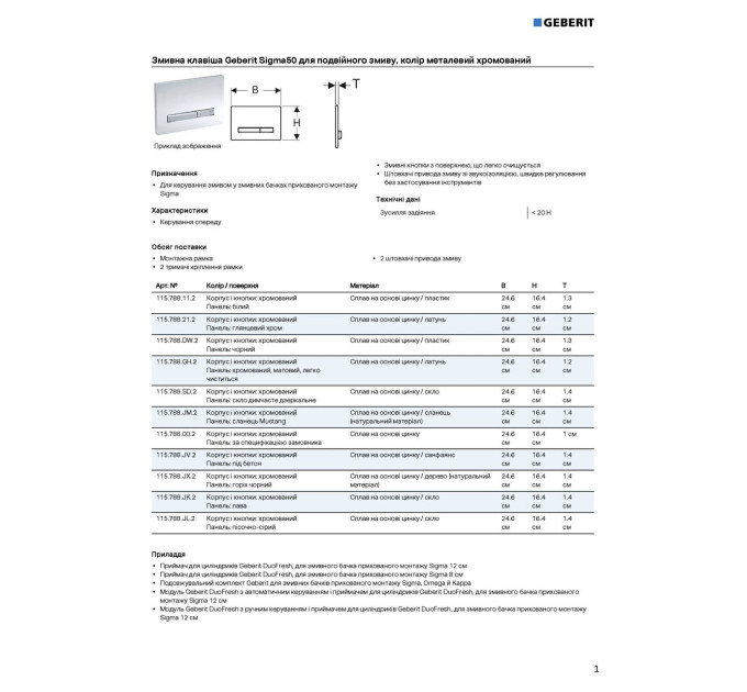 Кнопка зливу Sigma50 115.788.GH.2 хром мат Geberit