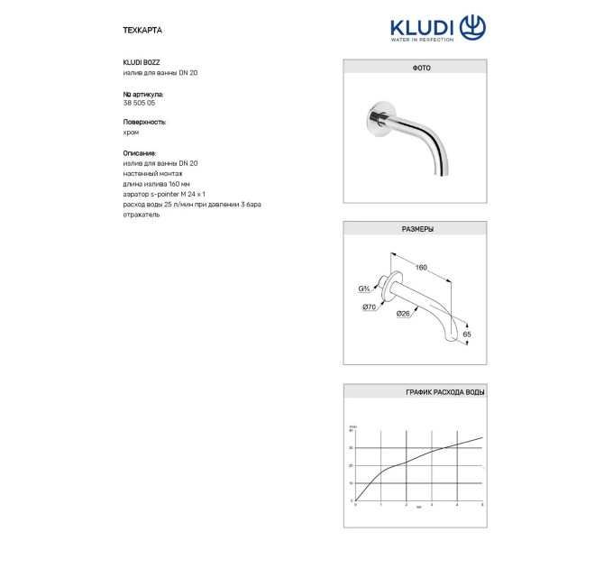 Вилив для ванни DN 20 Bozz (3850505), Kludi