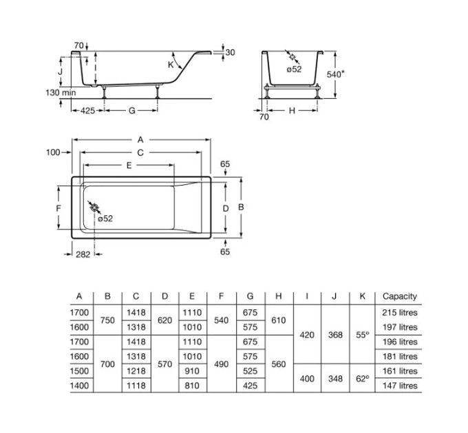 Ванна прямокутна Easy 160x70, Roca