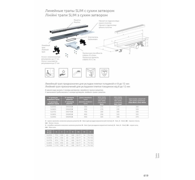 Душовий канал 950 мм Slim 5L095S RADAWAY