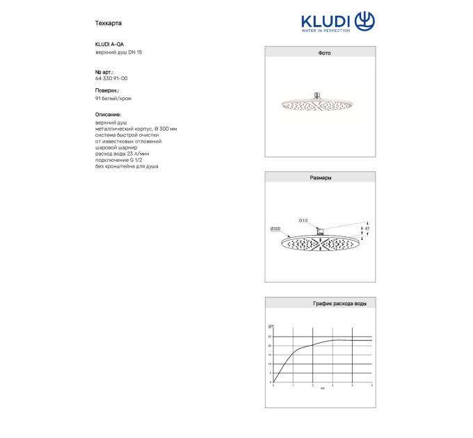Верхній душ DN 15 A-QA (6433091-00) білий, Kludi