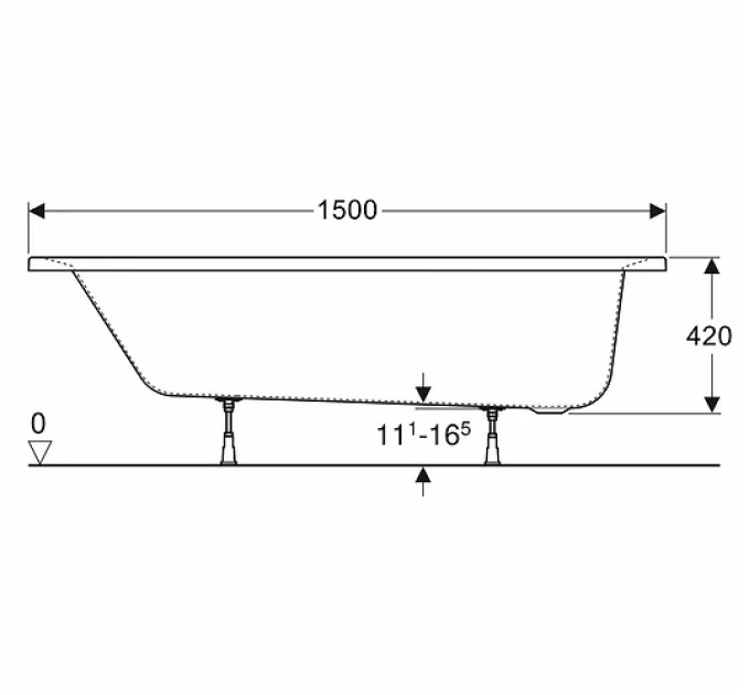 Ванна прямокутна Supero 150x70 Kolo