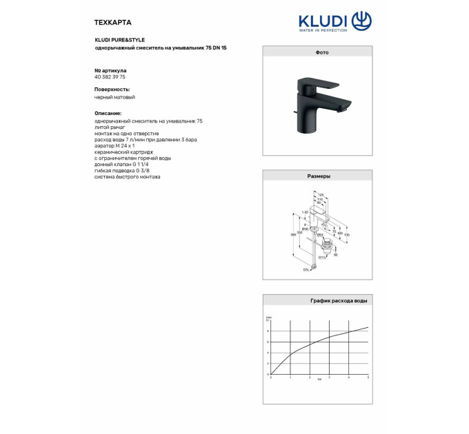 Змішувач для умивальника 75 DN 15 Pure&Style 403823975 чорний Kludi