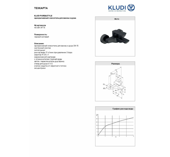 Змішувач для ванни Pure&Style 406813975 чорний Kludi