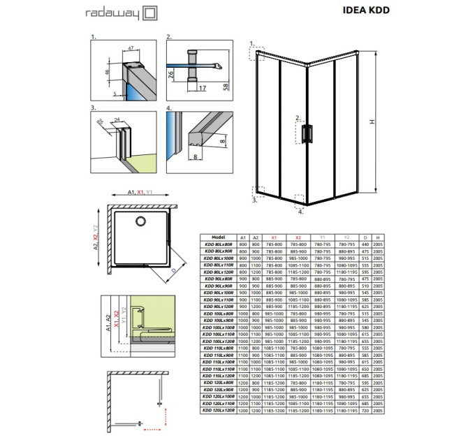 Душова кабіна (половина) Idea KDD 120 права, RADAWAY
