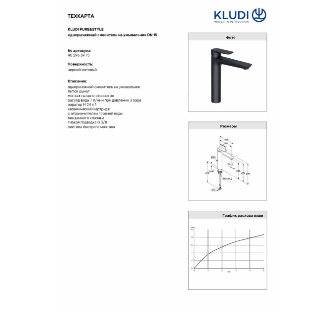 Змішувач для умивальника DN 15 Pure&Style 402963975 чорний Kludi
