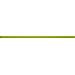 Фриз скляний GF 9017 lime 25х900 Кераміка Лео