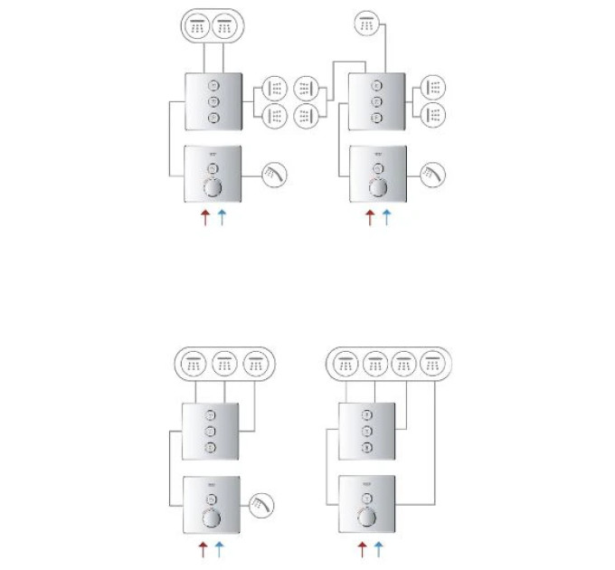 Змішувач Grohtherm SmartControl (29123000), Grohe