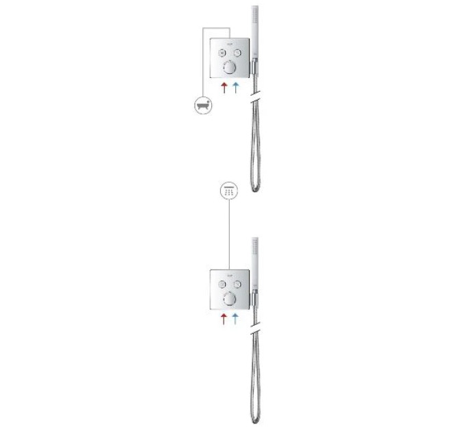 Змішувач Grohtherm SmartControl (29125000), Grohe